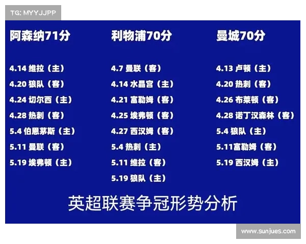 英超赛事官网网址